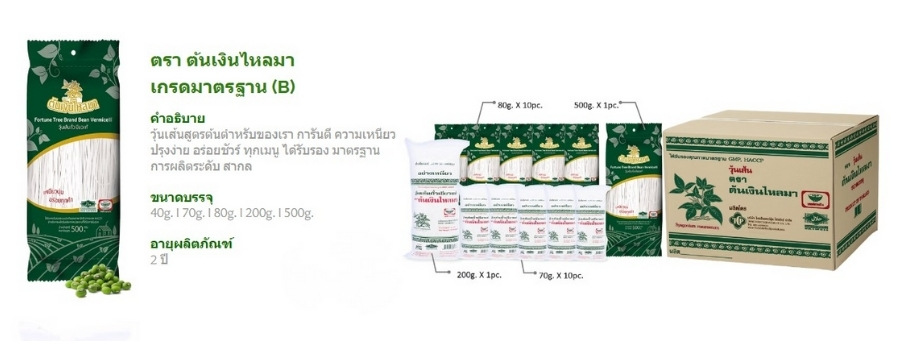 วุ้นเส้นแห้ง ตราต้นเงินไหลมา วุ้นเส้นแห้ง ตราต้นเงินไหลมา